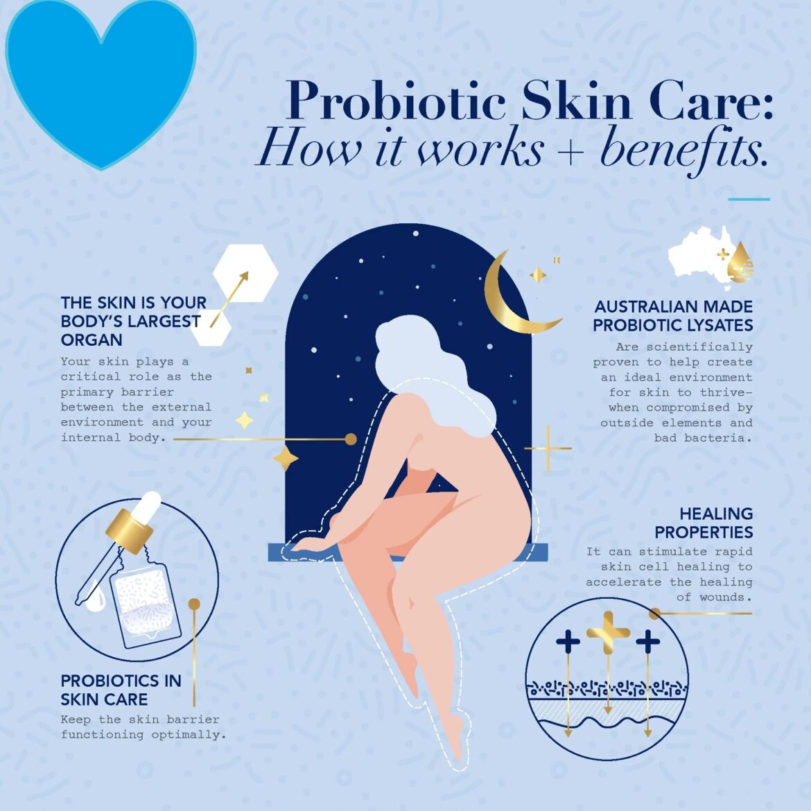 Does Probiotic Skin Care Work Best Product To A Better Routine