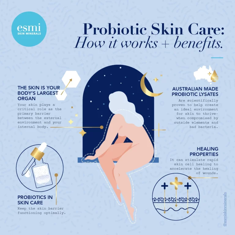 Does Probiotic Skin Care Work The Best Products Better Routine