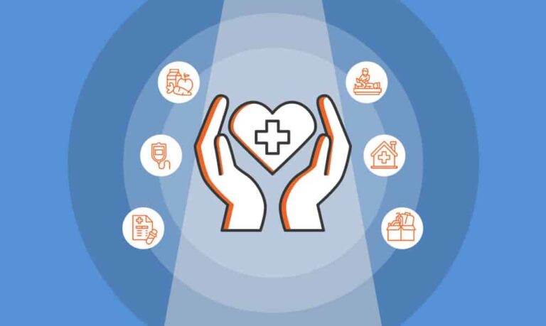 The Best Innovative Health Ideas For A Better Tomorrow